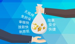 成都温江区大额短借-成都温江区身份证正规贷款-成都温江区应急借钱空放